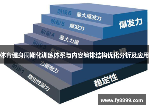 体育健身周期化训练体系与内容编排结构优化分析及应用