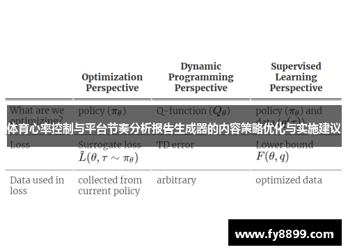 体育心率控制与平台节奏分析报告生成器的内容策略优化与实施建议