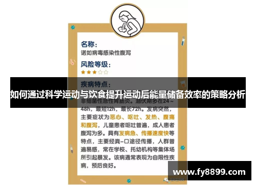 如何通过科学运动与饮食提升运动后能量储备效率的策略分析