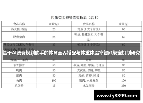 基于AI膳食规划助手的体育营养搭配与体重体脂率智能绑定机制研究